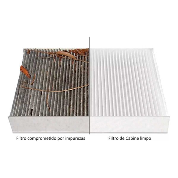 Filtro de Ar Condicionado GM Onix/ Cruze/ Tracker/ Cobalt/ Sonic/ Spin 2012 em Diante FB1081 - Image 9