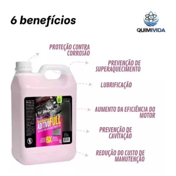 Aditivo para Radiador Pronto Uso Rosa 5 Litros Quimivida - Imagem 6